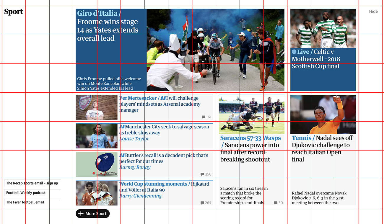 The Guardian modular grid