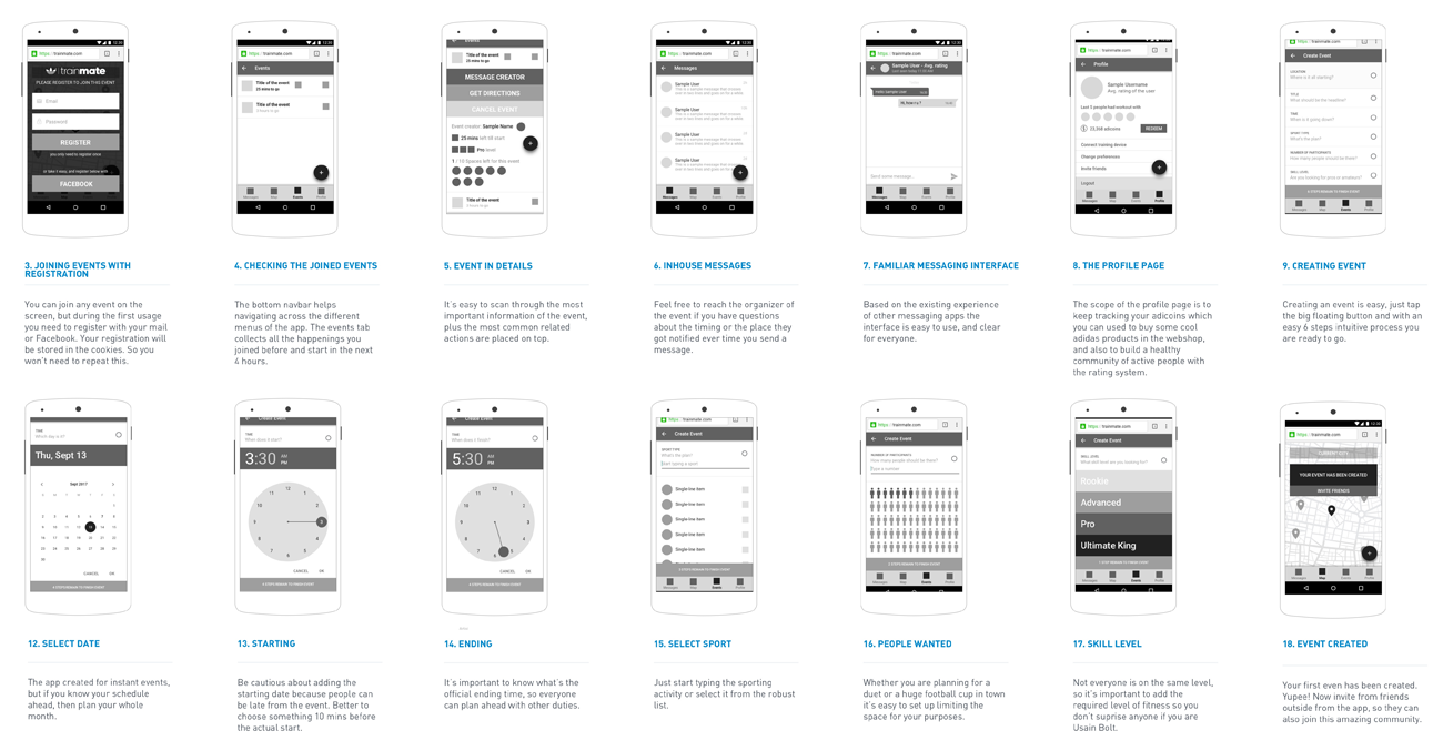 Peter Javorkai UX Academy