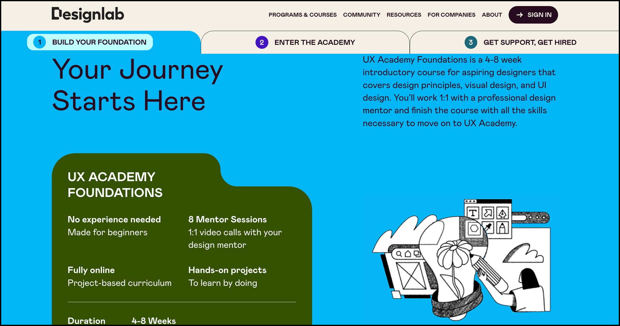 Screenshot of UX Academy Foundations landing page. 